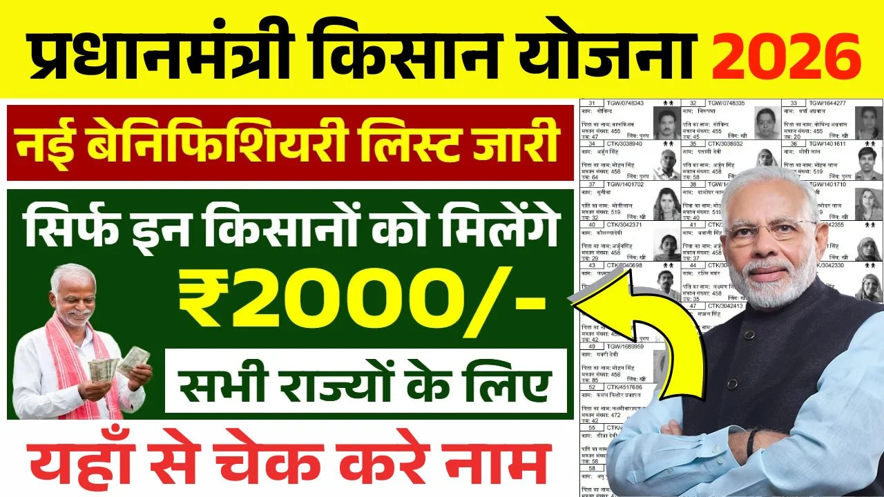 PM Kisan 22th Installment List Out